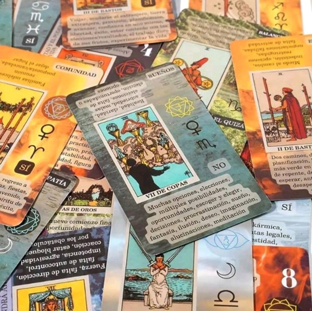 Cartas Tarot con indicadores